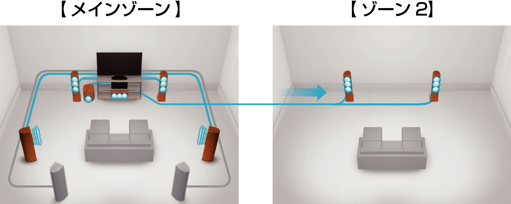 Feature6 AVR-X1100WE3_JP